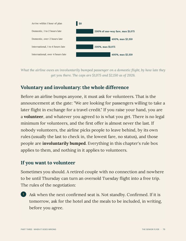 Page 76 of the Rule Book: the denied-boarding compensation chart.
